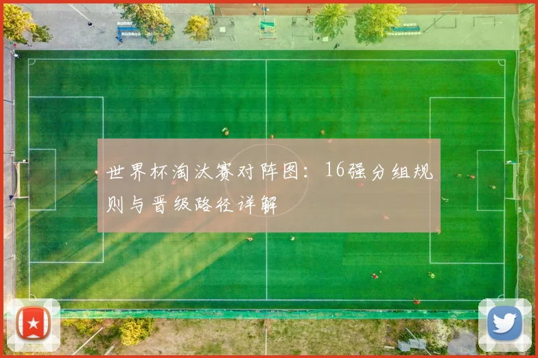 世界杯淘汰赛对阵图：16强分组规则与晋级路径详解